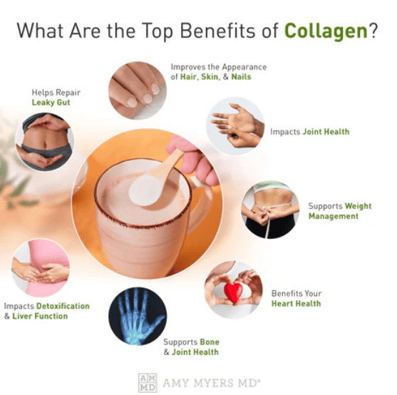 những Lợi ích của Thạch Collagen Colla tươi